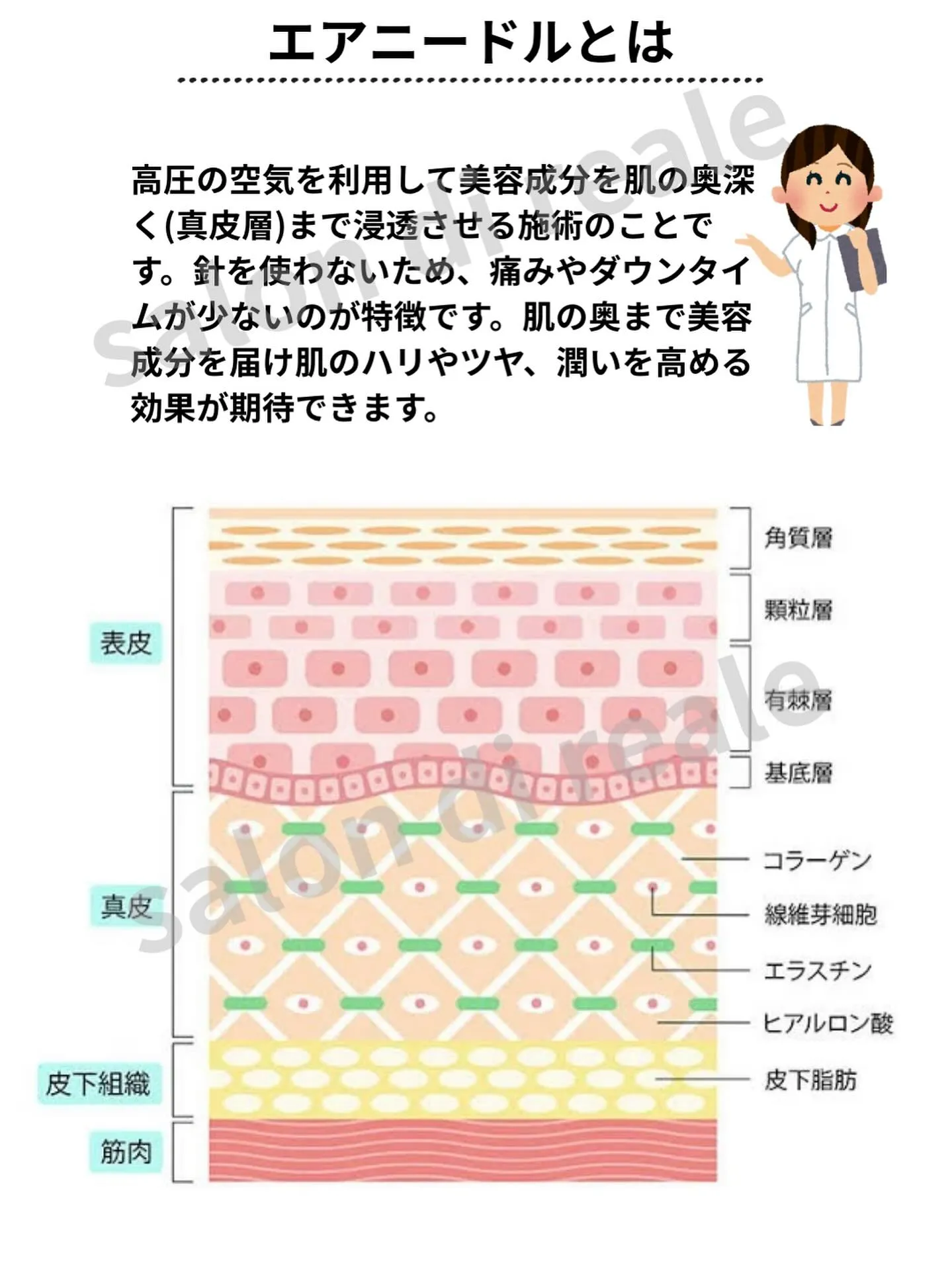 当サロンではエアニードルを導入しています。