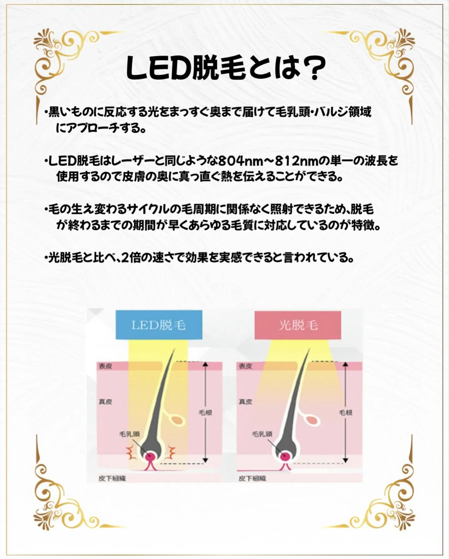 【LED脱毛とは？】