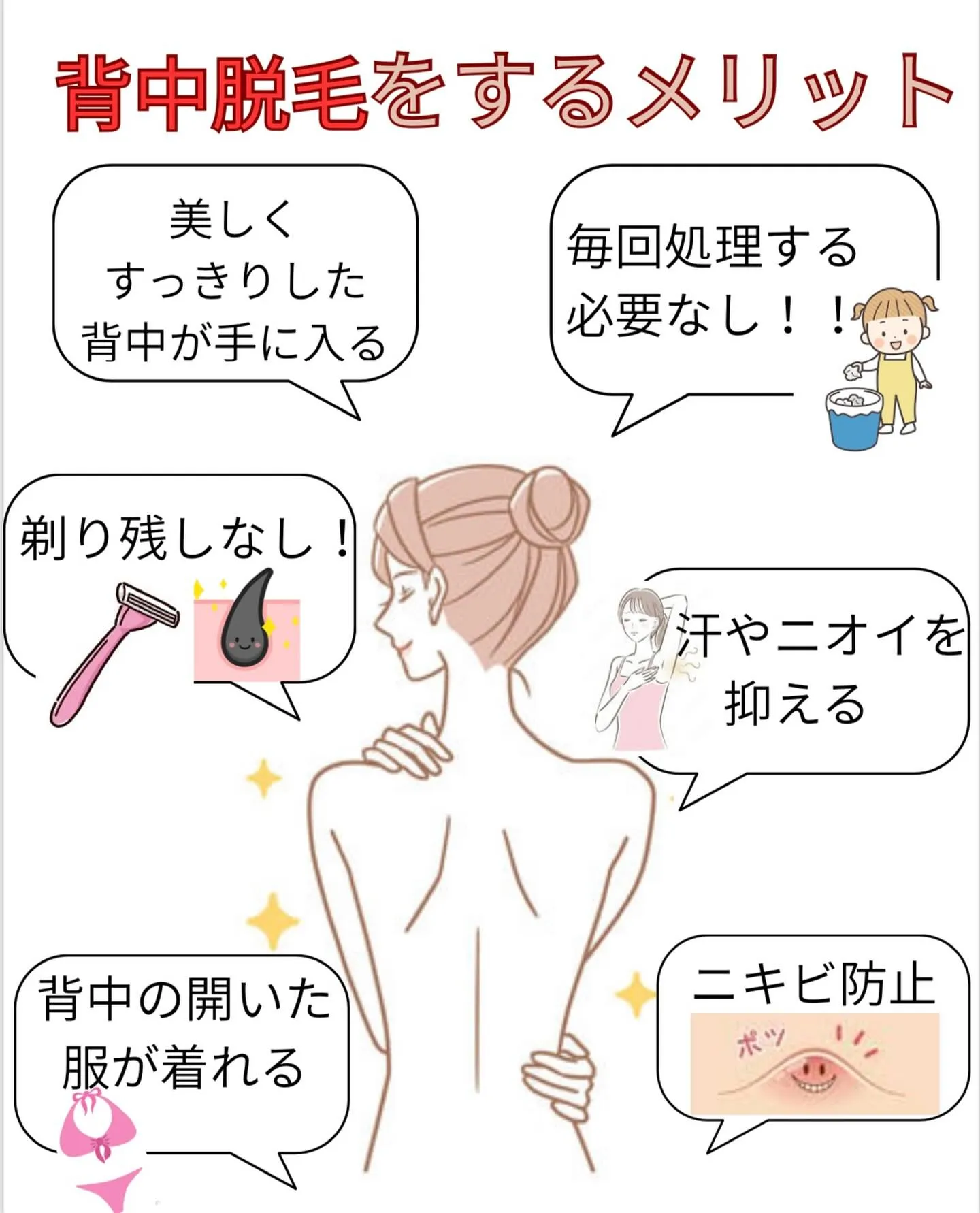 【背中脱毛のメリット】