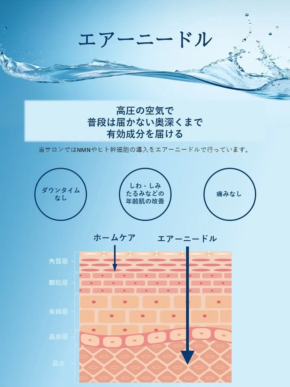 乾燥が気になる季節になってきました！